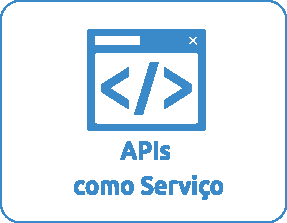 APIs como serviço